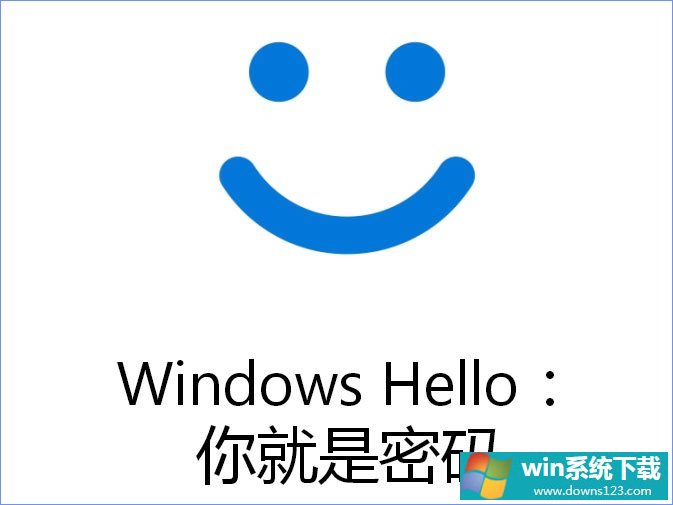 Windows hello޷ʶһֱʾѰ
